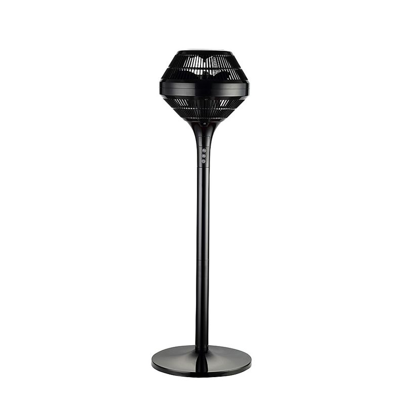 UV300